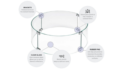 Oriflamme wind guard 